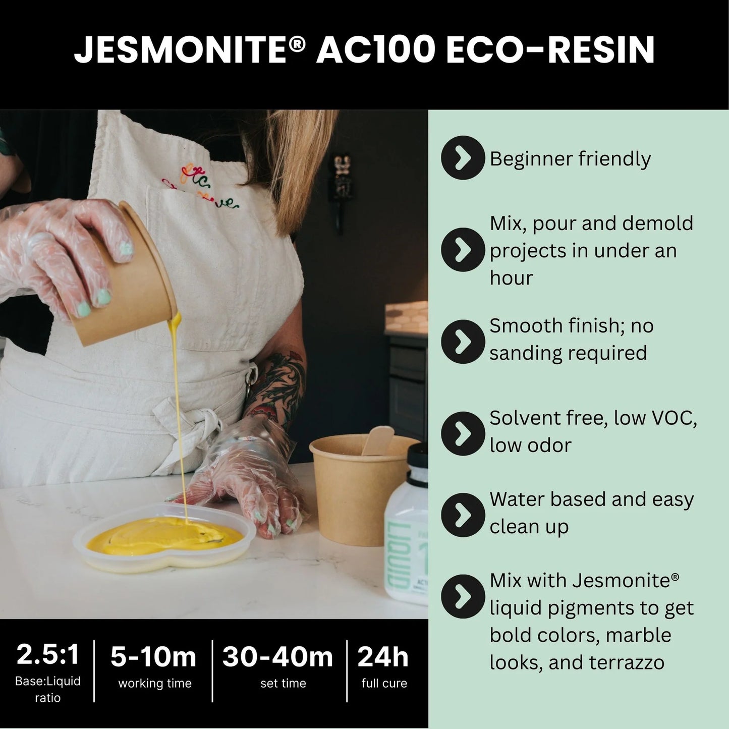 JESMONITE® AC100